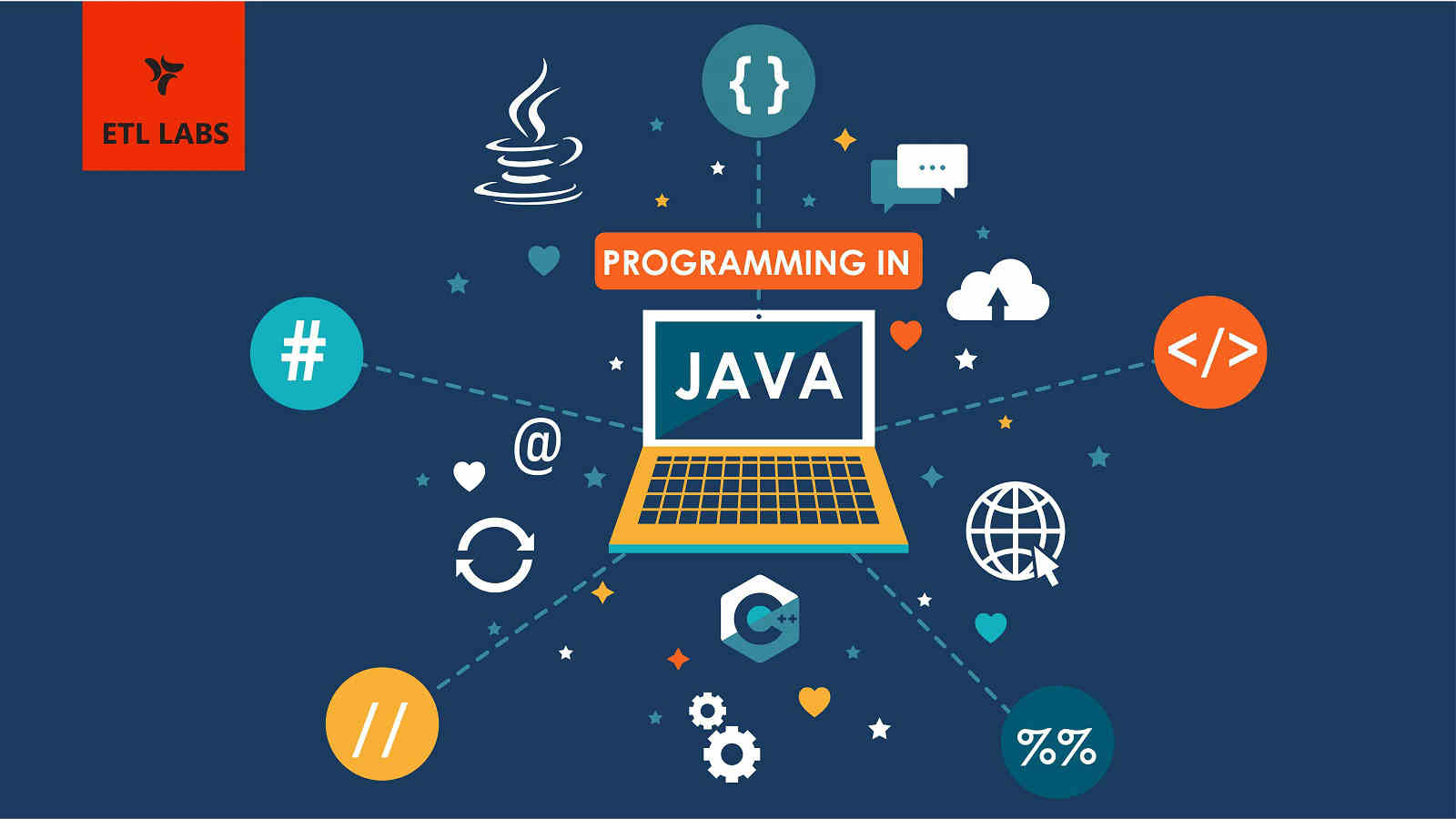 Java Programming